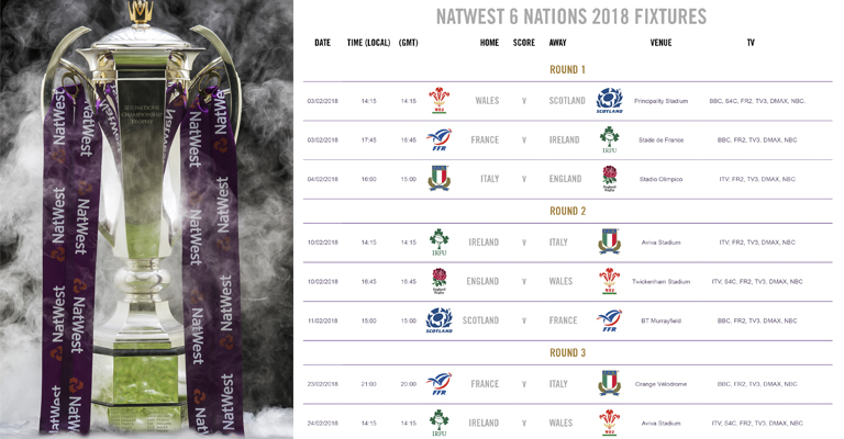 All You Need To Know About The 6 Nations + A Handy Fixture