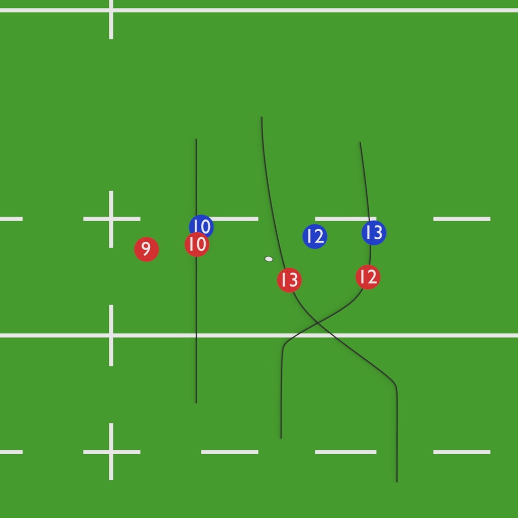 Backs Moves Archives Rugby Slate