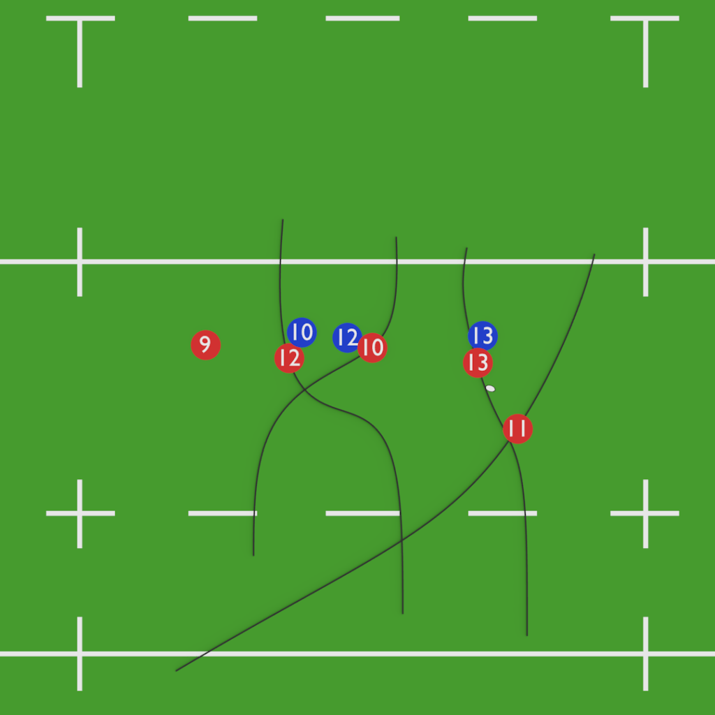 Backs Moves Archives Rugby Slate