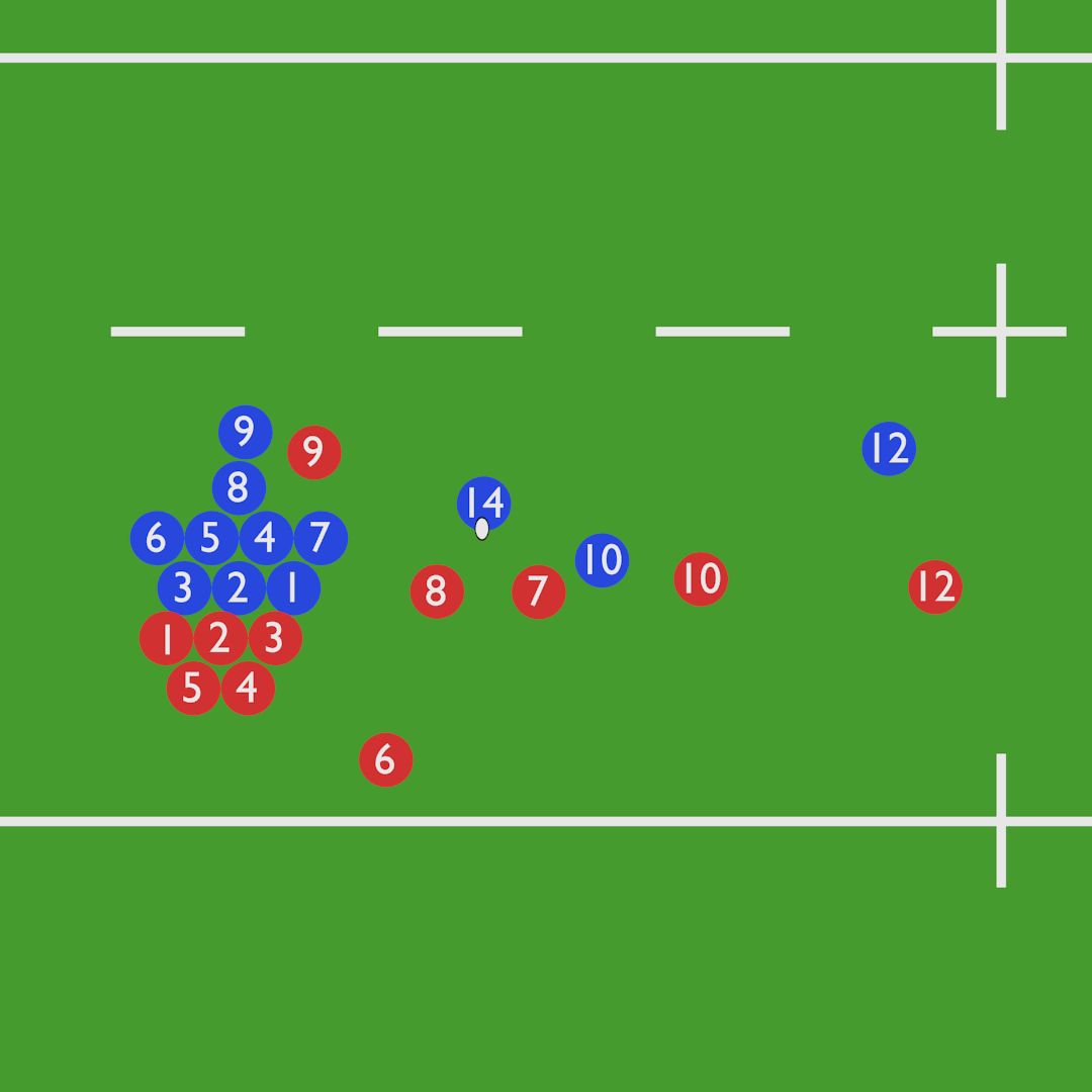 Rugby Slate Back Row Defending from a Scrum