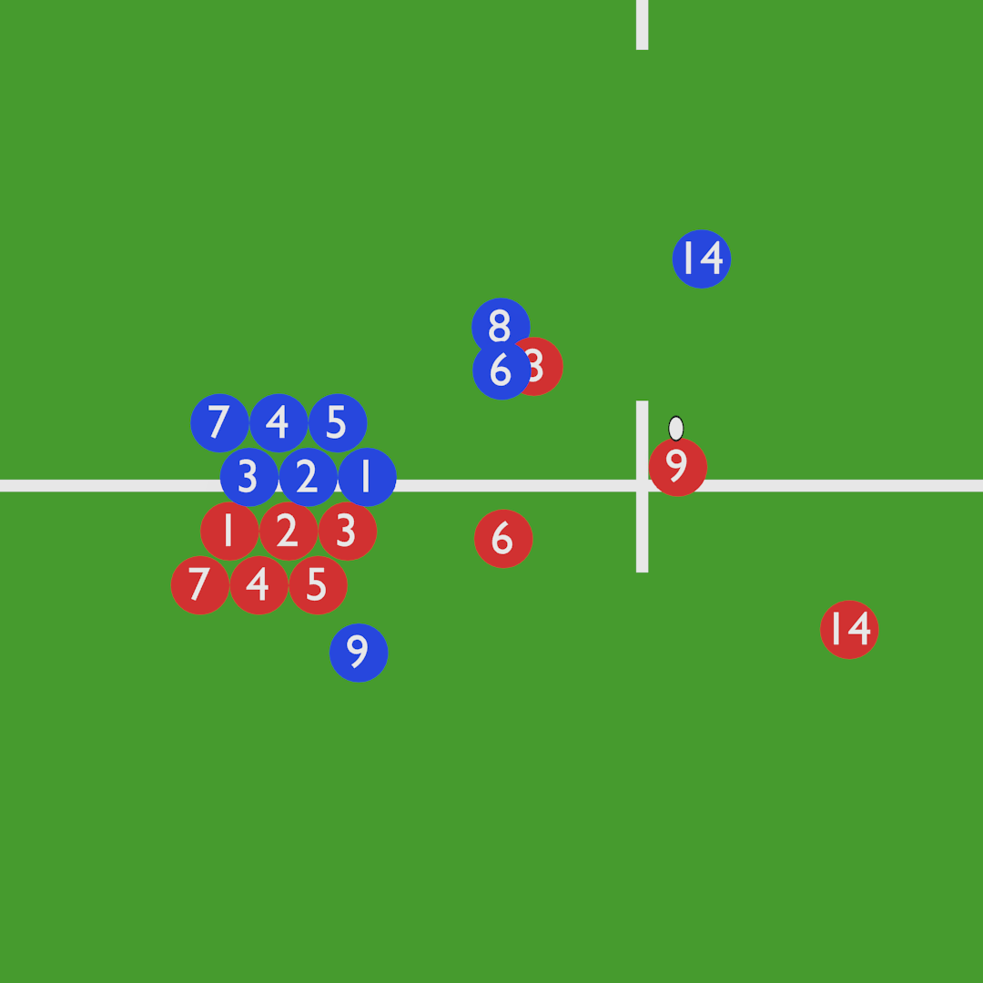 Rugby Slate 8 Pick to 9 to Blindside Wing