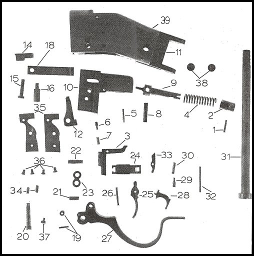 BRC Rifles Borchardt Rifles Corp.