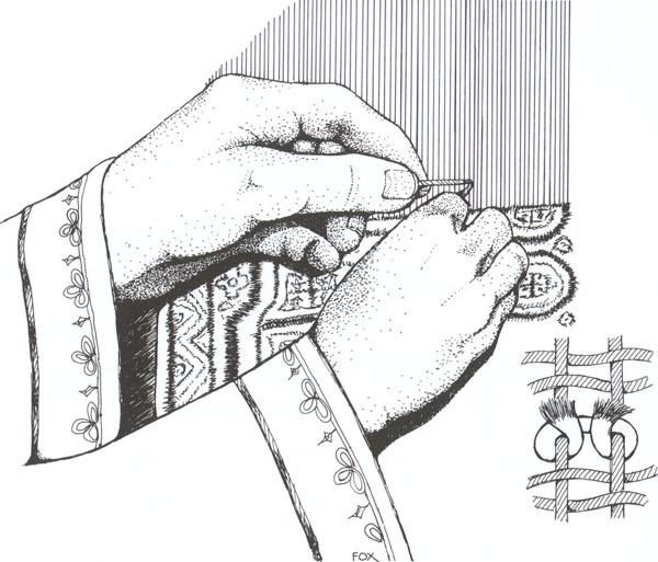 How Oriental Rugs are Made Rug Source, Persian