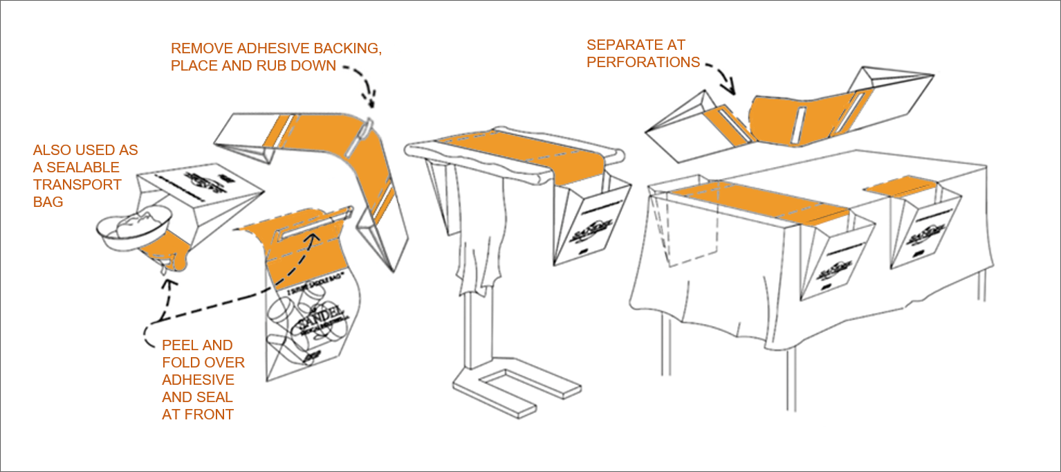 Saddle Bag Removal Surgery Cost at Archie Gonzales blog