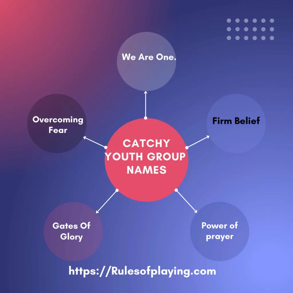 121+ Youth Group Names [ Funny, Cool, Unique, Creative ] Rules of Playing