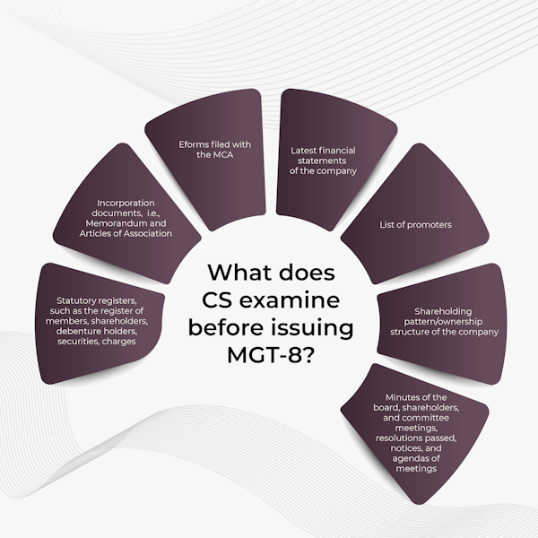 What is Form MGT-8? - Hissa by Rulezero