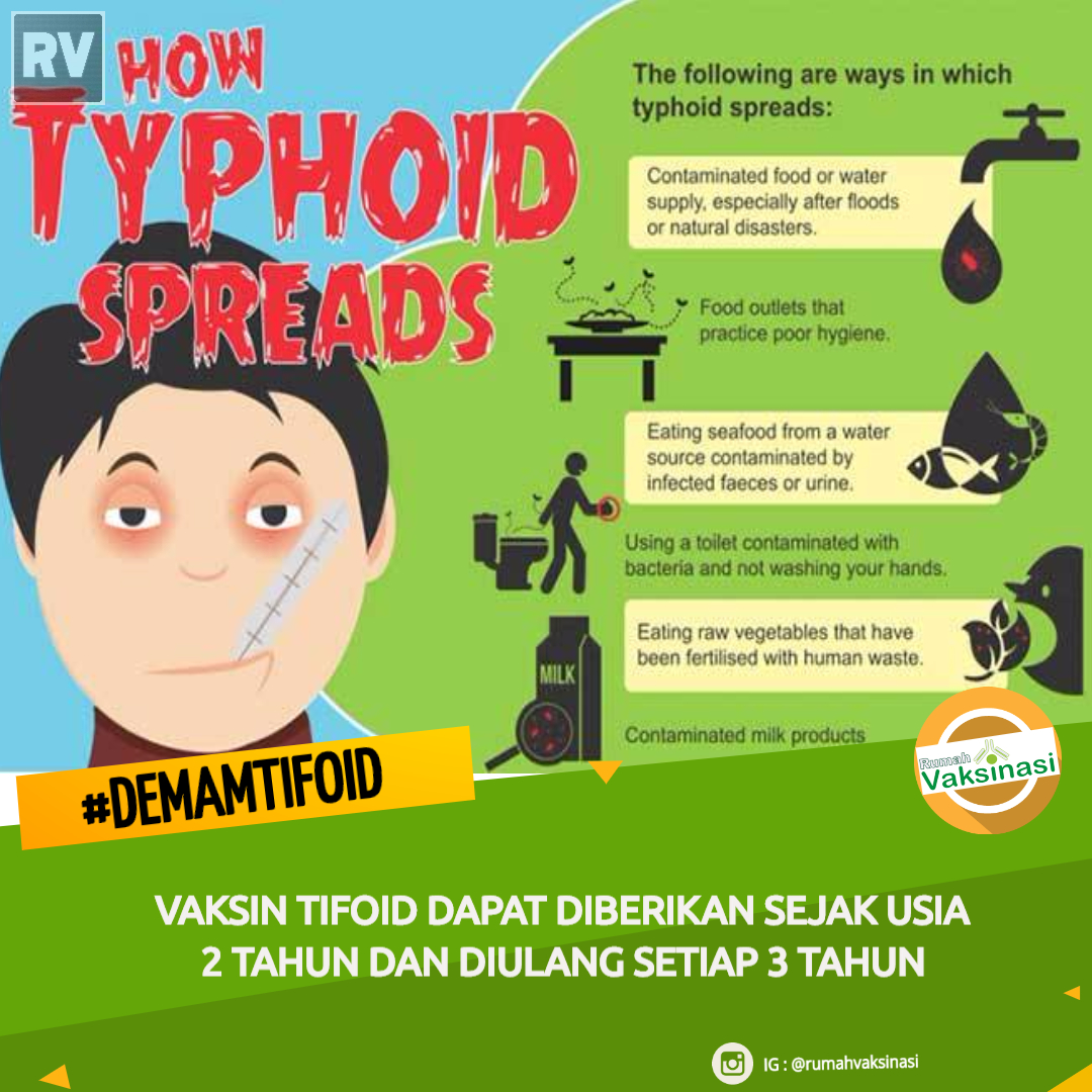 vaksin tifoid Archives Rumah Vaksinasi