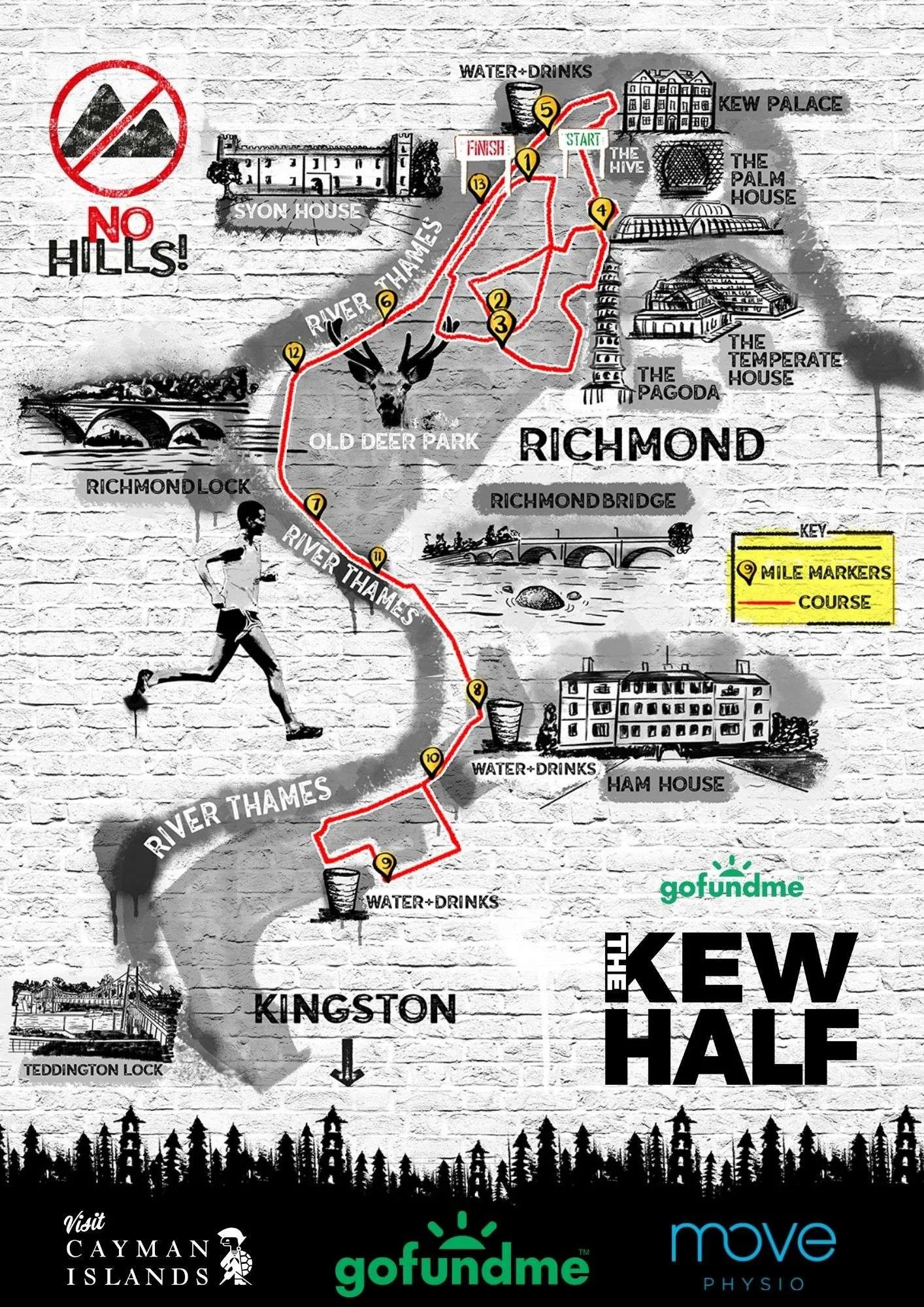 Kew Gardens Half RUNFEST