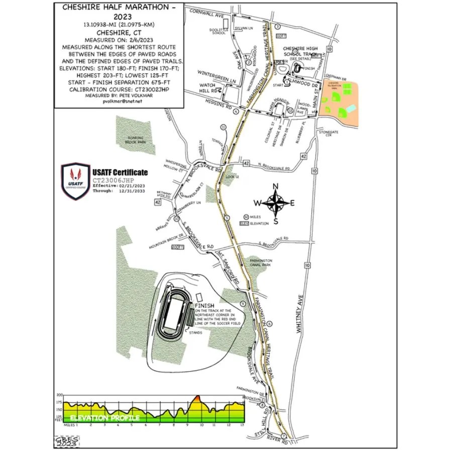 Cheshire Road Races Half Marathon and 5k RunBuzz