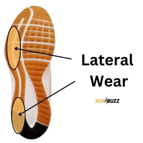 How To Choose The Right Running Shoes For You