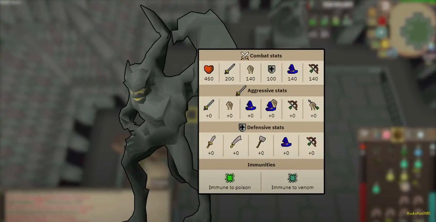 Gargoyle OSRS Guide taking on These StonyEyed killers Rune Fanatics