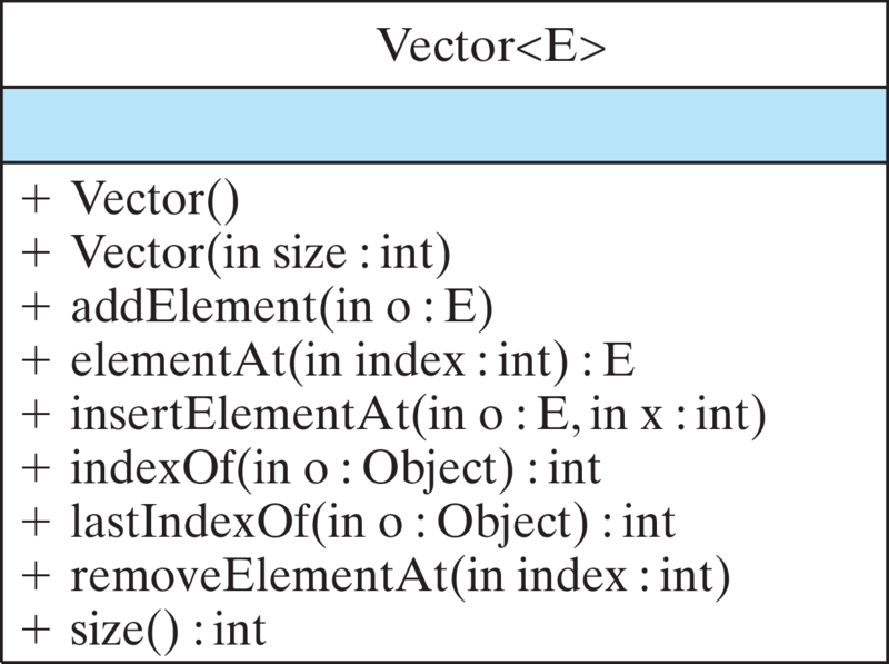 From the Java Library The Java Collections Framework and Generic Types