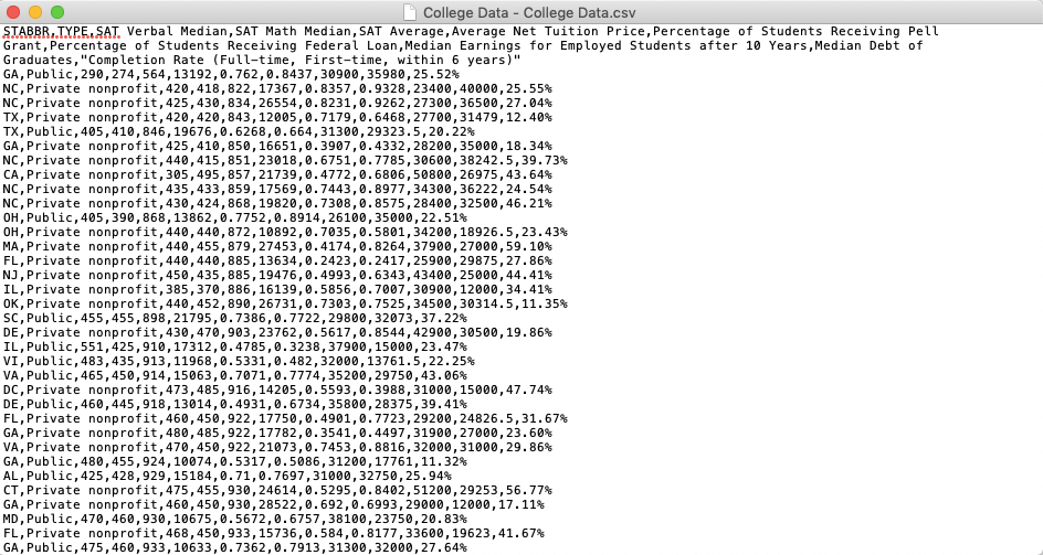 Importing Data — Introduction to Google Sheets and SQL
