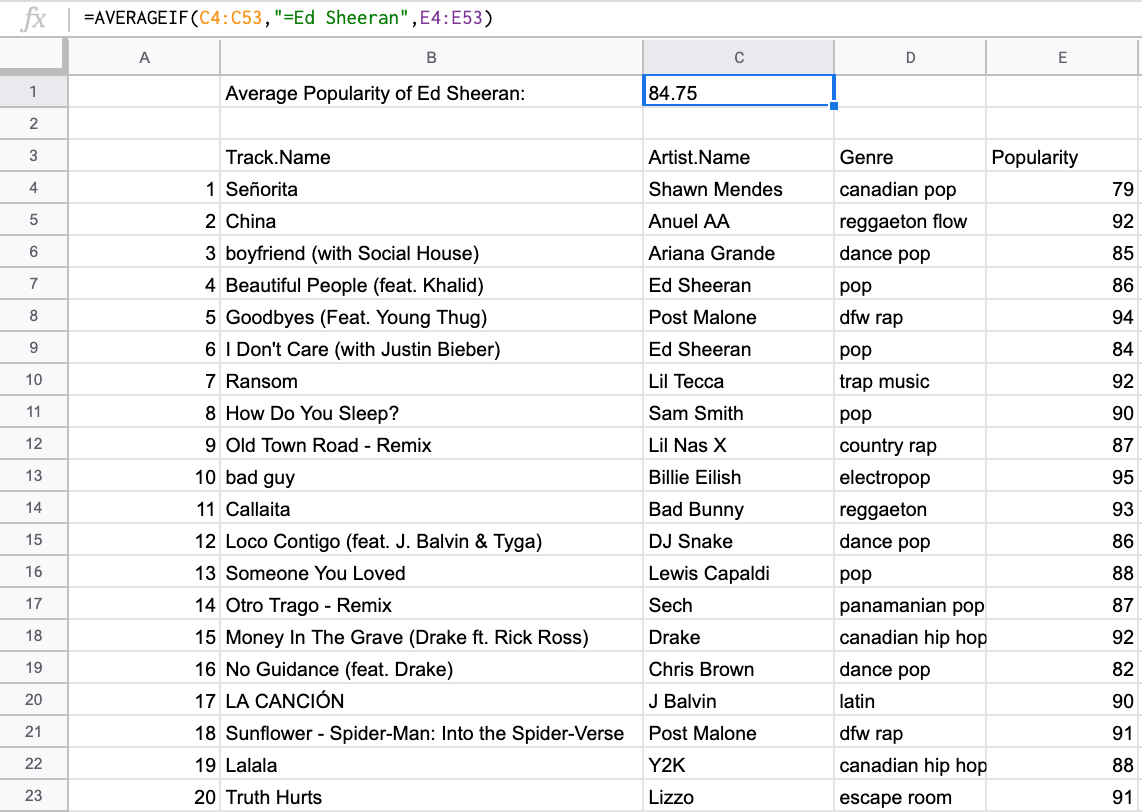 Grouping Data — Introduction to Google Sheets and SQL