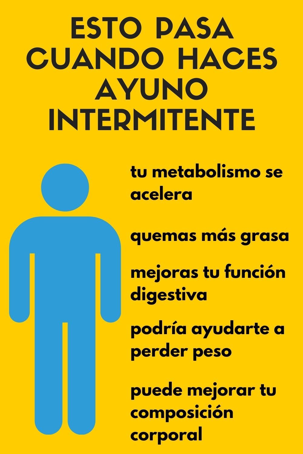Estos son los GENIALES beneficios del ayuno intermitente