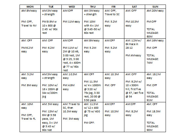 Alan Storey « Matthew Komatsu