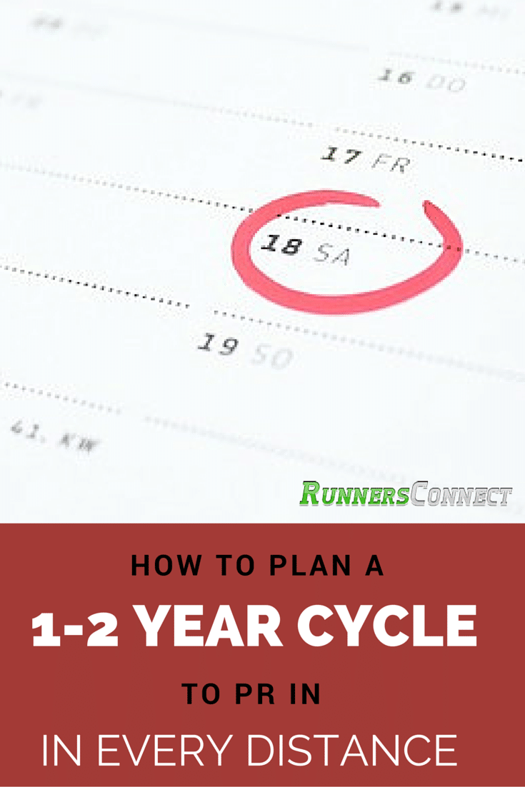 How to Plan a 12 Year Cycle to PR in Every Distance Runners Connect