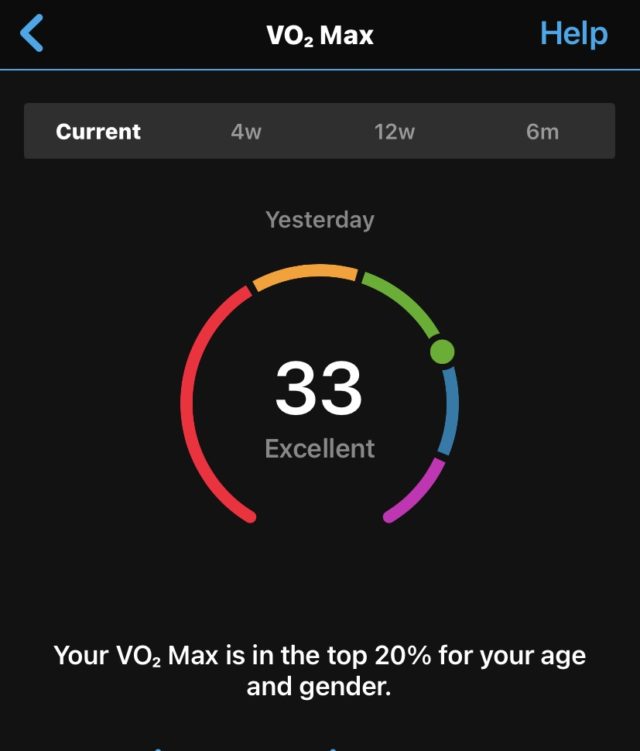 Garmin Heart Rate and Training Zones Running2Run