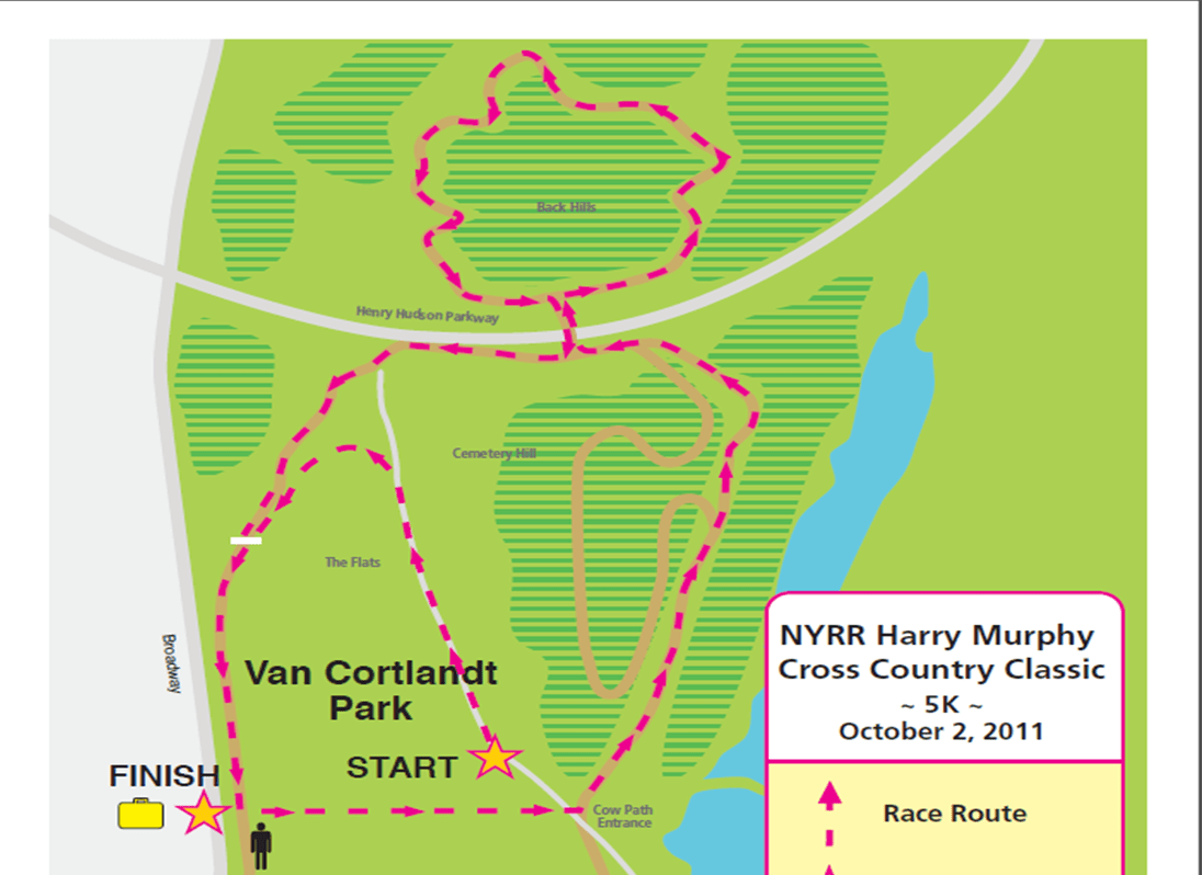 Race Recap Harry Murphy Cross Country 5K runningastoria