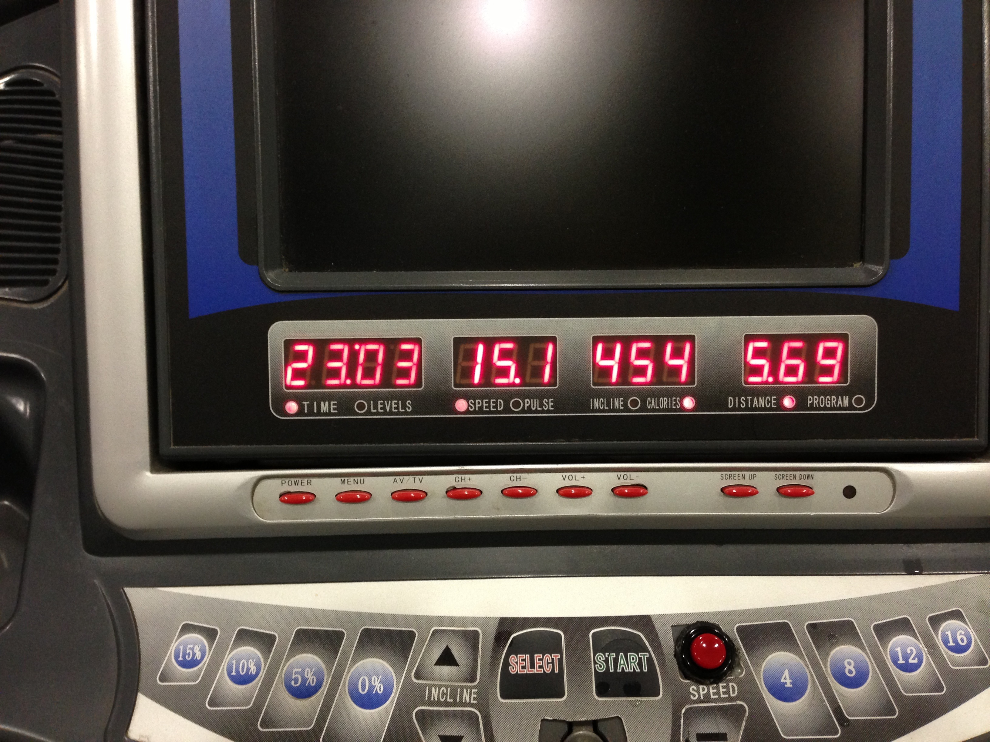 Know Your Treadmill! Running with Miles