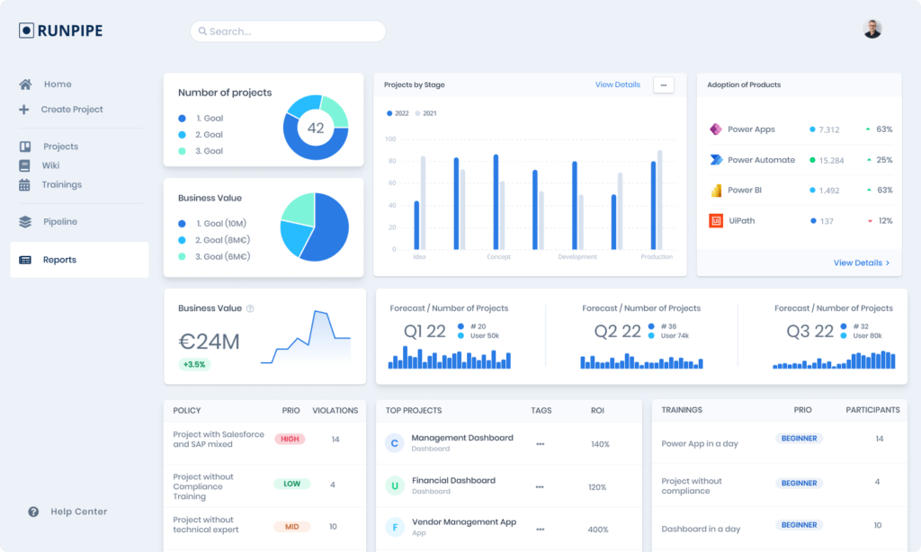 Logic Apps Governance with Runpipe