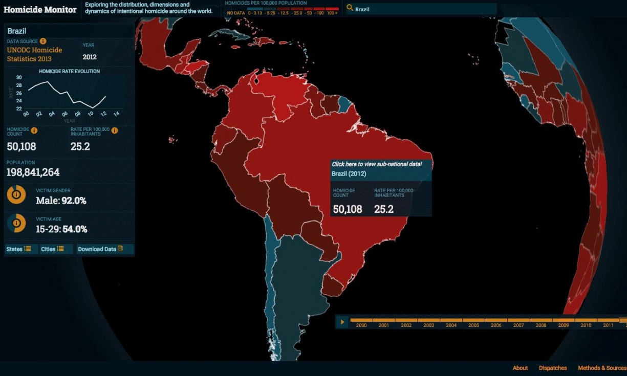 Mapa interactivo revela mayor tasa de homicidios en América Latina y el