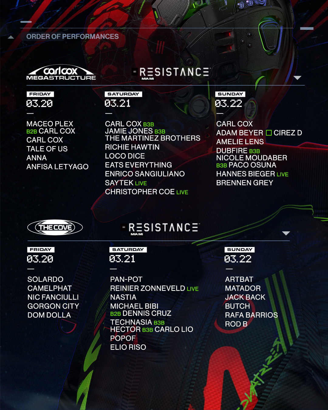 edm festival lineups 2023 Ultra Music Festival Drops Phase 3 Lineup Run The Trap The Best EDM, Hip Hop & Trap Music