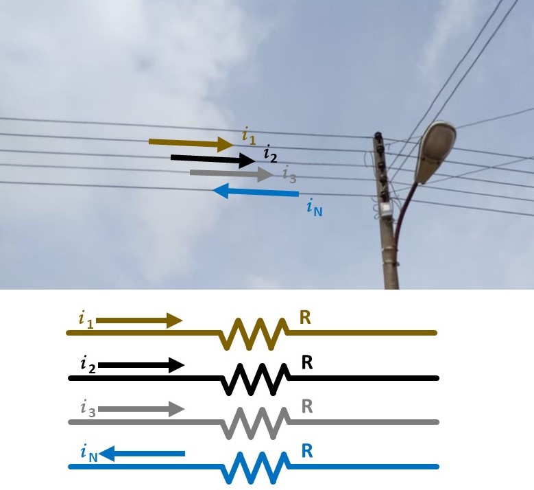 I2R Losses in Single and ThreePhase Distribution Networks