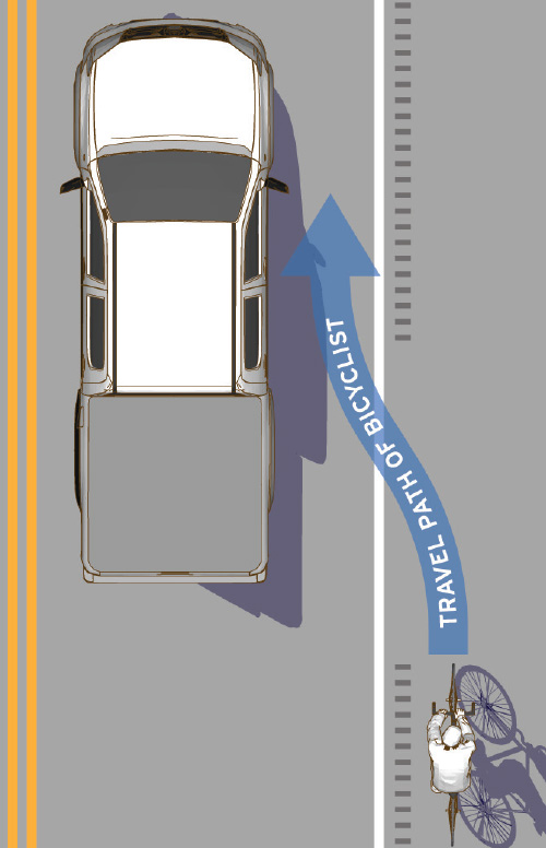 Paved Shoulder - Rural Design Guide