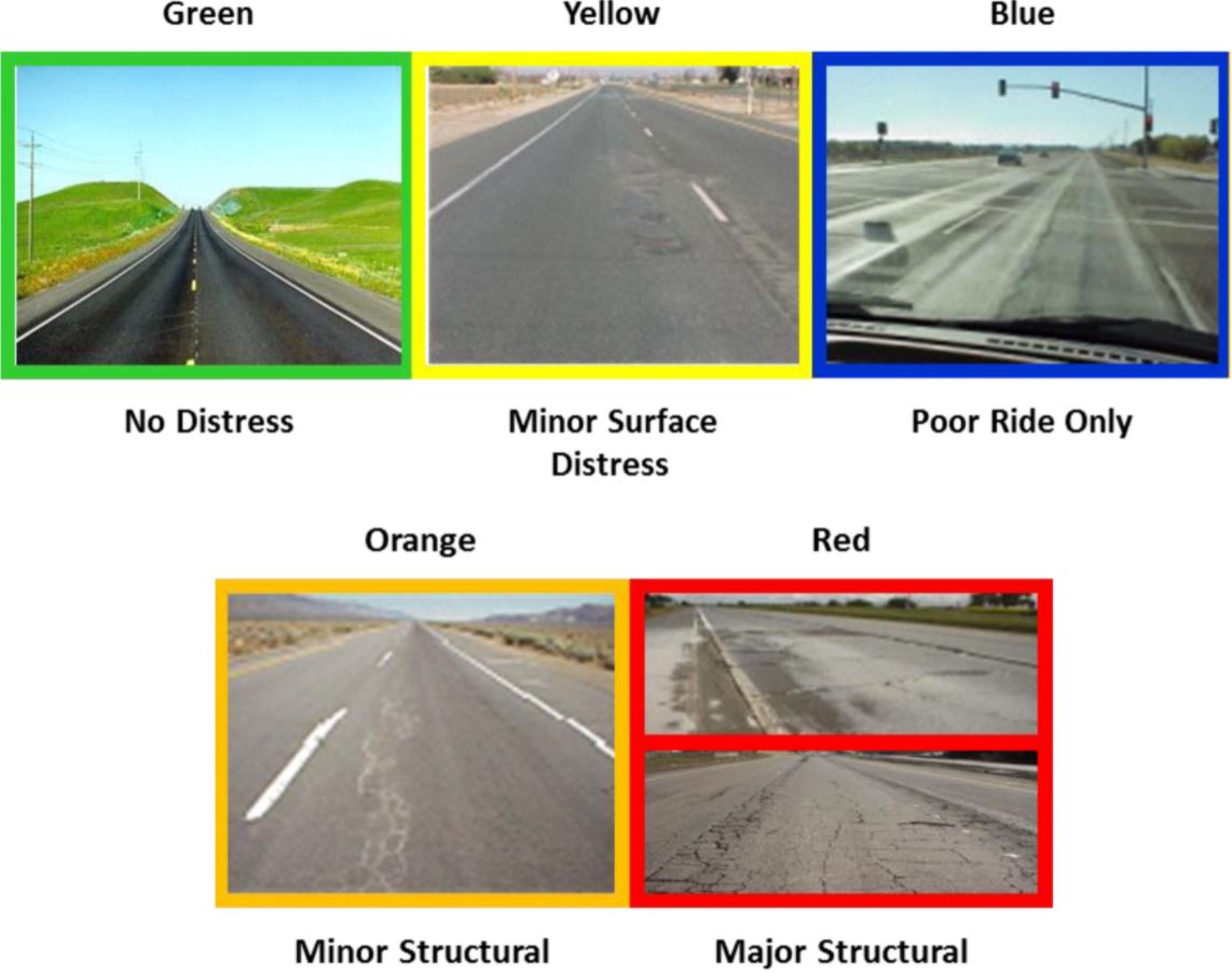 Rapid Road Inspection Rural Roads