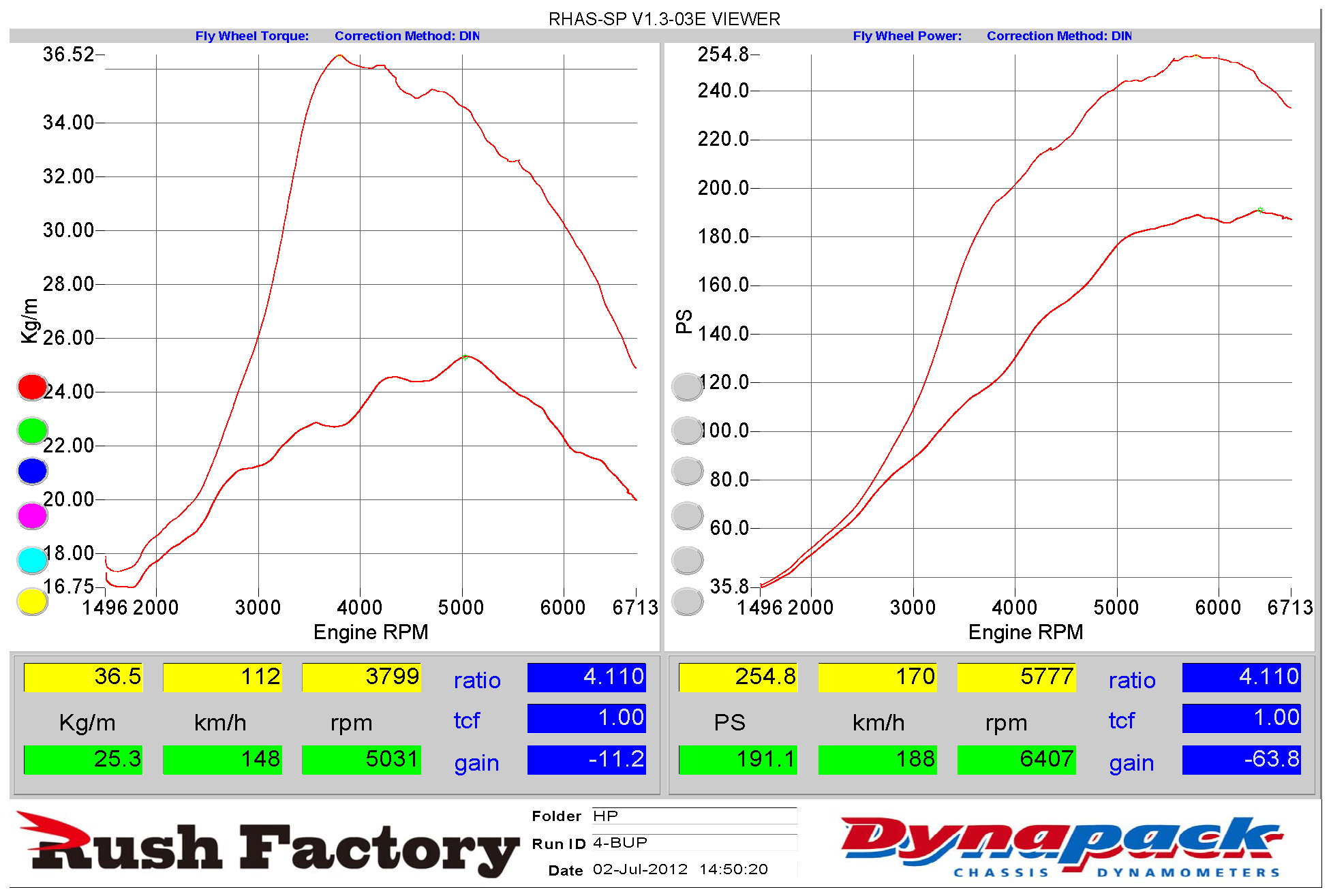 UP DATE ECU・RyuDamper・チューニング&メンテナンス RushFactory