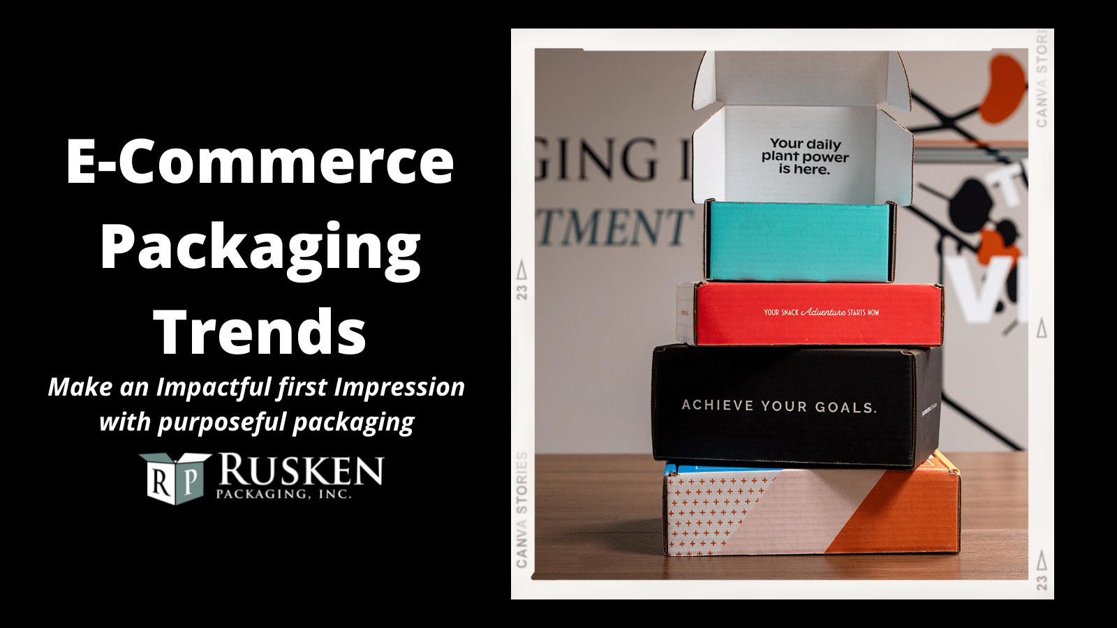 Packaging Trends Rusken Packaging, Inc.