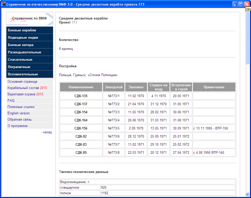 Free software "Guide to the Soviet and Russian Navy 2.0"