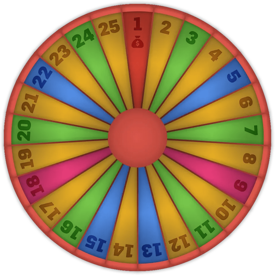 Rust Roulette Wheel RustCasino