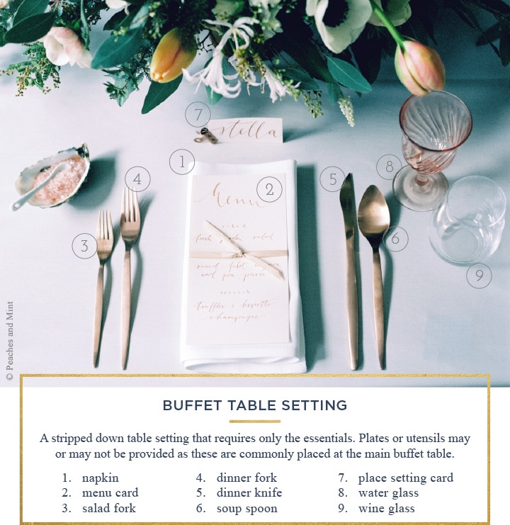 How To Set A Table For Every Occassion Rustic Wedding Chic