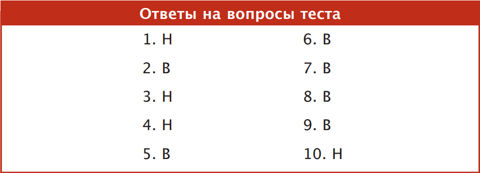 national kidney foundation картинка