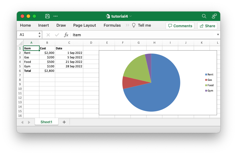 Adding a chart Working with the rust_xlsxwriter library