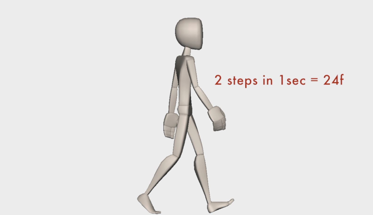 Walk Cycle Animation Blueprint A how to tutorial Rusty Animator