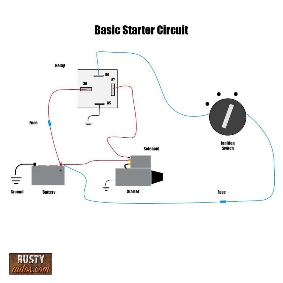 How To Read Car Wiring Diagrams Short Beginners Version Rustyautos Com