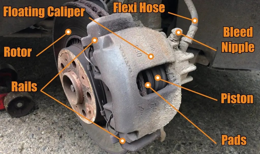 Rotors Won't Come Off? (Fast Fix) – Rustyautos.com