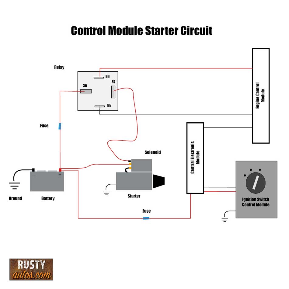 Starter Motor Solenoid Circuit Diagram - Circuit Diagram