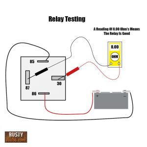 Troubleshooting Your Fuel Pump: A DIY Guide with Clear Pictures on