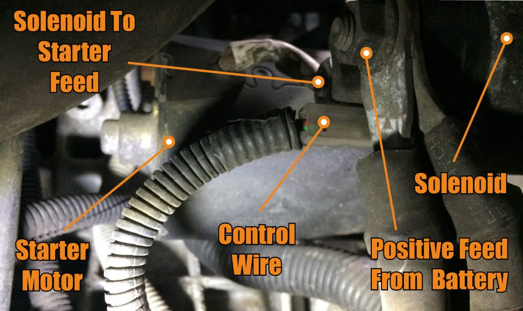 Car Wont Start But Lights Come On / 2004 Chevy Impala 3.4L security