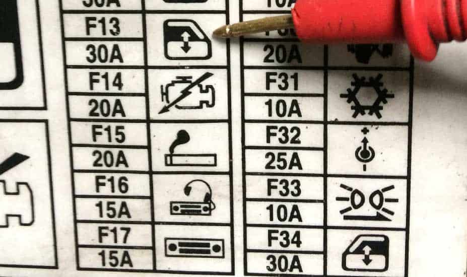 Land Rover Discovery Electric Window Problems