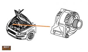 Is it Hard to Change an Alternator? - Beginners guide - Rustyautos.com