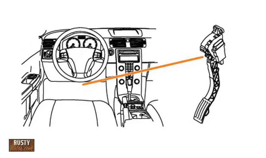 Car Feels Sluggish (17 Most Common Causes)