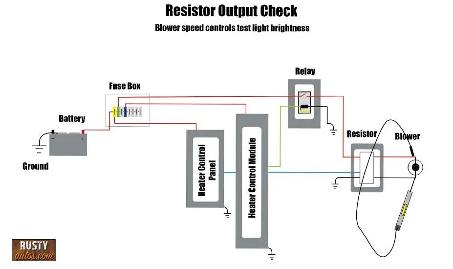 Car Heater Not Blowing Air Here’s how to fix it