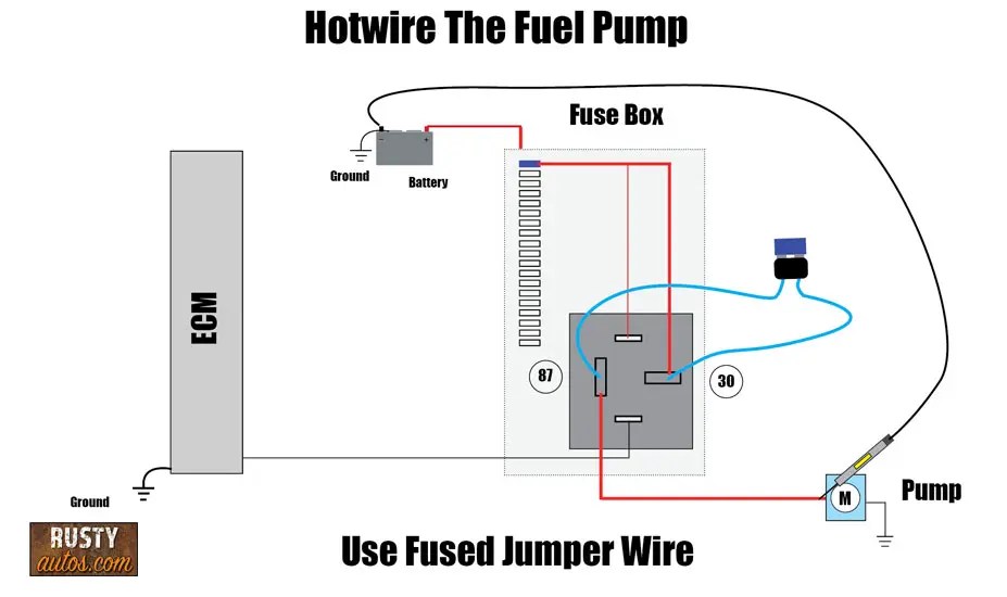 Troubleshooting Your Fuel Pump A DIY Guide with Clear Pictures on