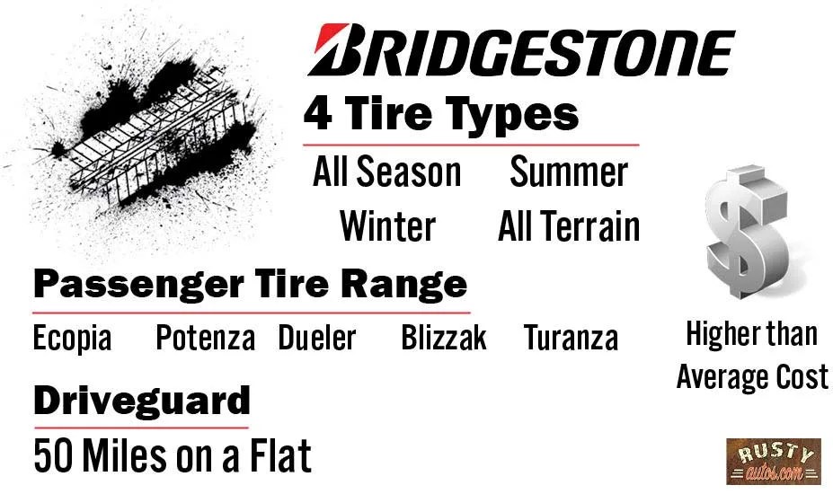 Are Bridgestone Tires Good? Safe, dependable option