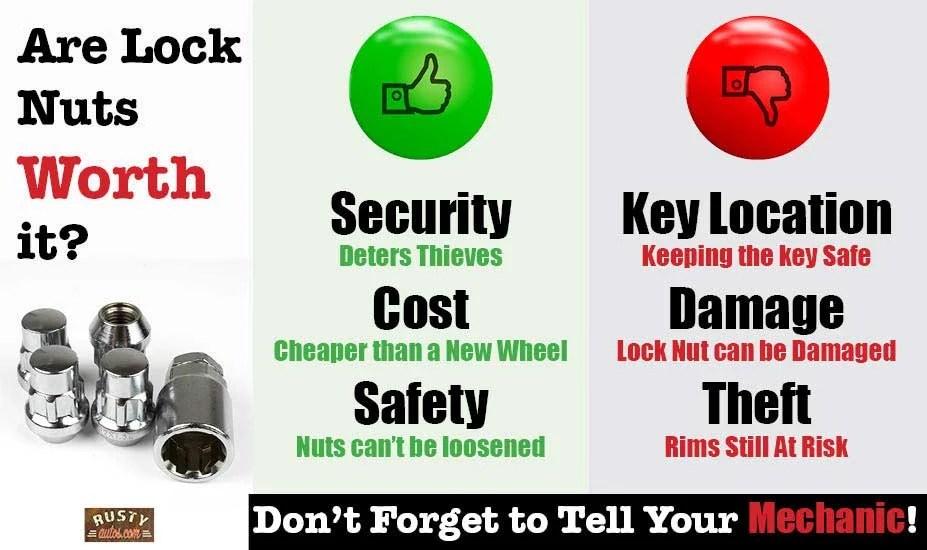 Are Wheel Lock Nuts Worth It? Mechanics tips for troublefree lock nuts